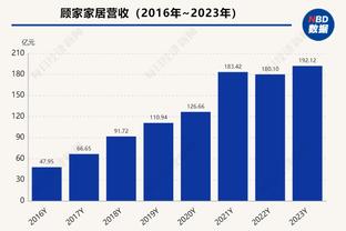 穿针引线！范弗里特半场6中2拿到7分送出10助攻 正负值+9